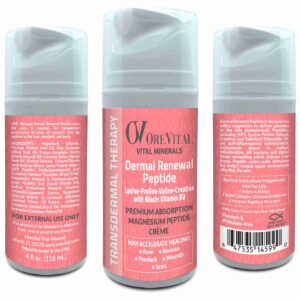 Revitalize & Restore Your Skin